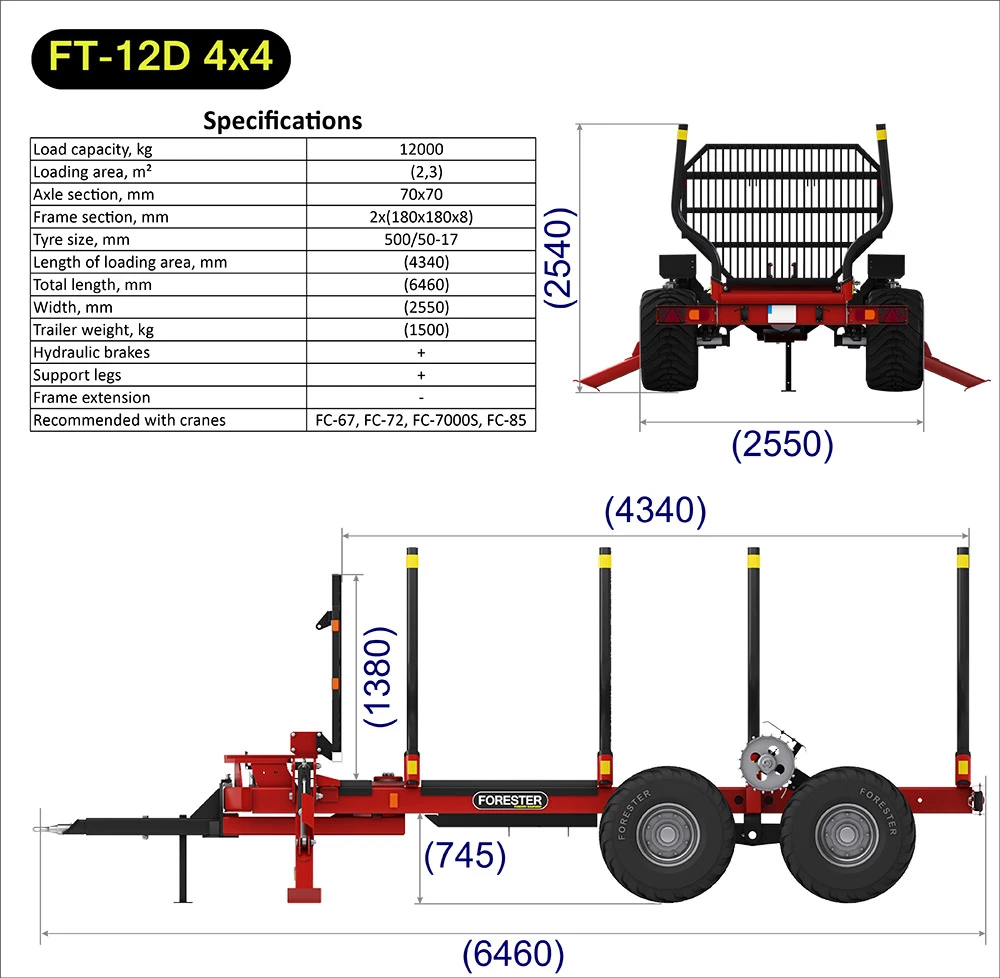FT-12D 4×4 Forestry Trailer — Forest Trailers — load capacity 12 000 kg — Gallery 2