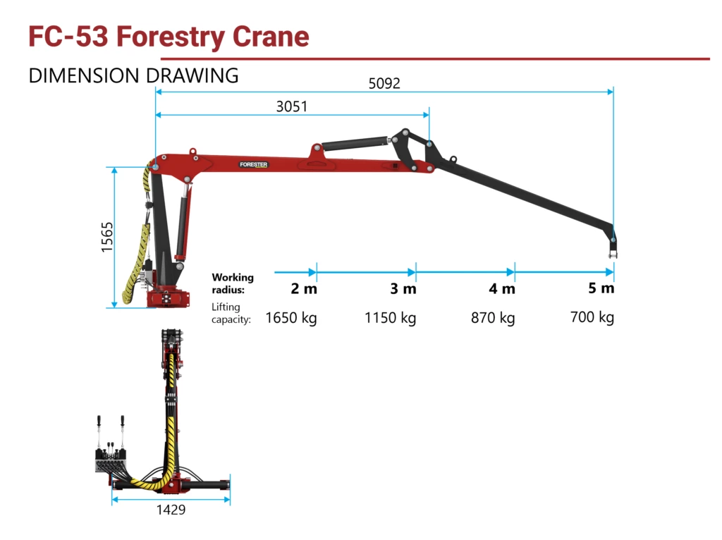 FC-53 Forestry Crane — Forest Cranes — load capacity 700 kg — Gallery 3