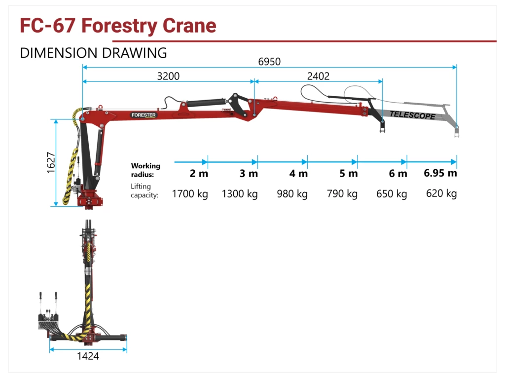 FC-67 Forestry Crane — Forest Cranes — load capacity 620 kg — Gallery 8
