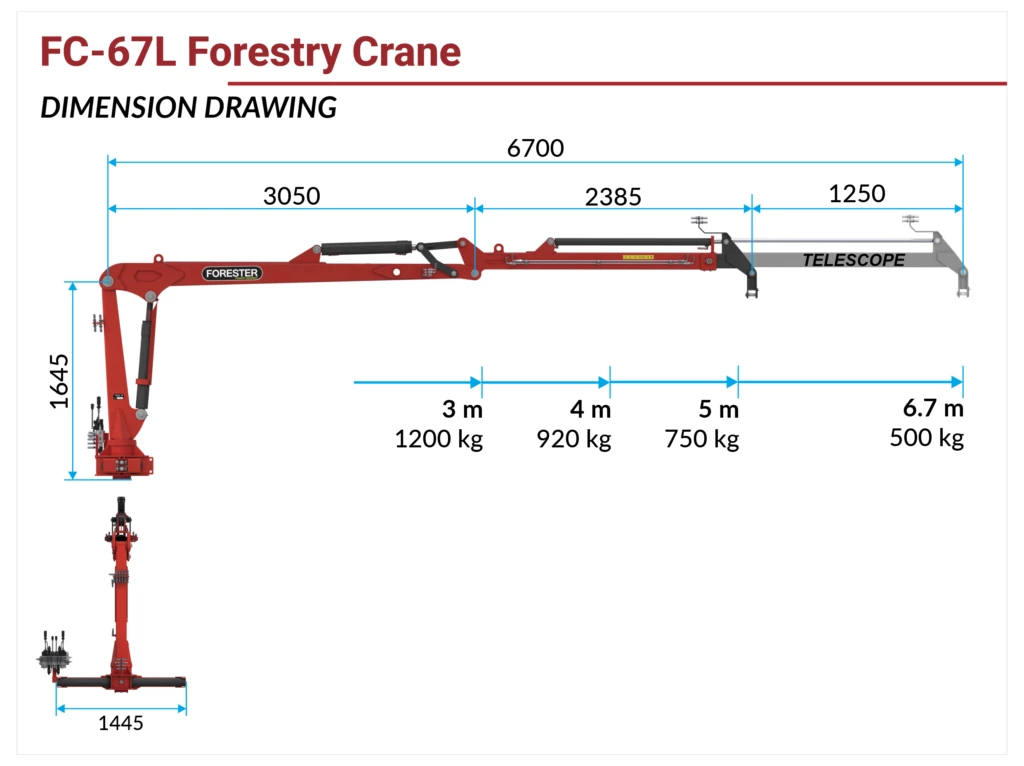 Set FT-7/FC-67L/FG-20 — Forestry Packages — load capacity 500 kg — Gallery 5