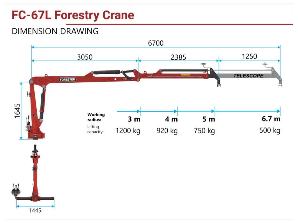 Set FT-9/FC-67L/FG-20 — Forestry Packages — load capacity 500 kg — Gallery 11