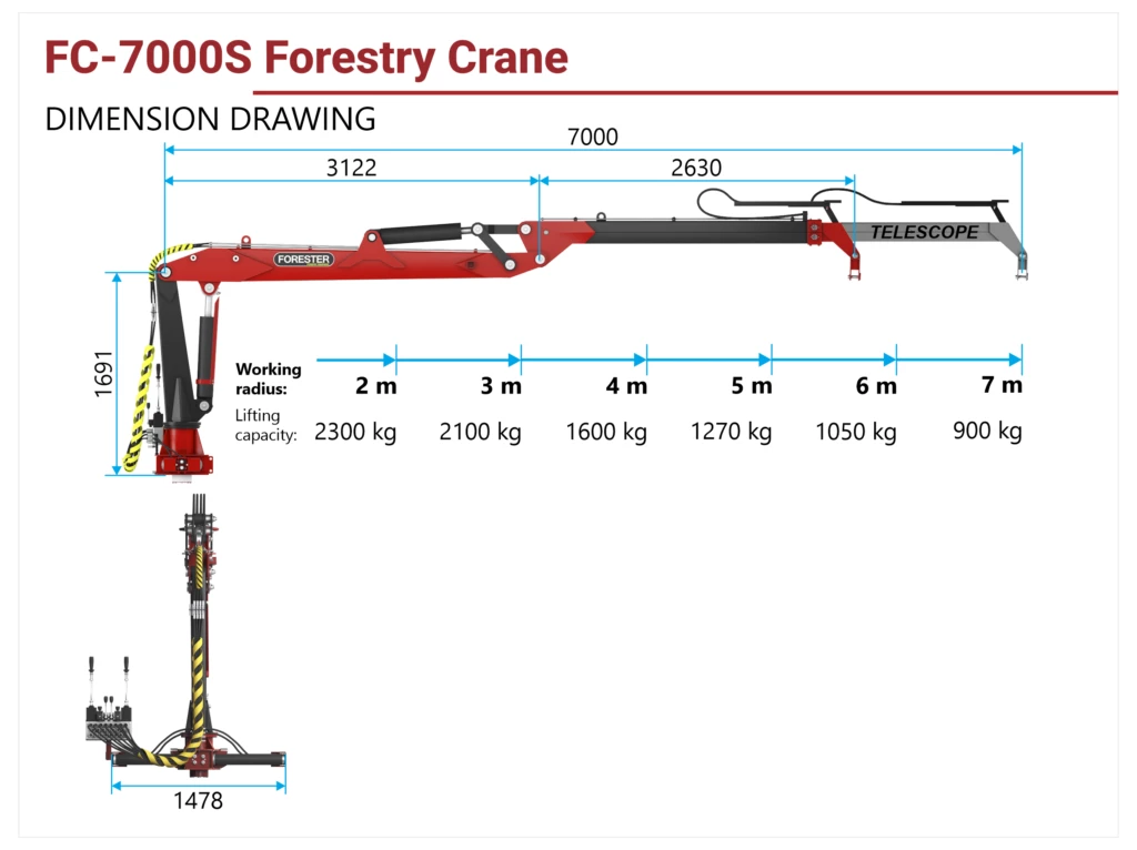 Set FT-10RDM/FC-7000S/FG-20 — Forestry Packages — load capacity 900 kg — Gallery 2