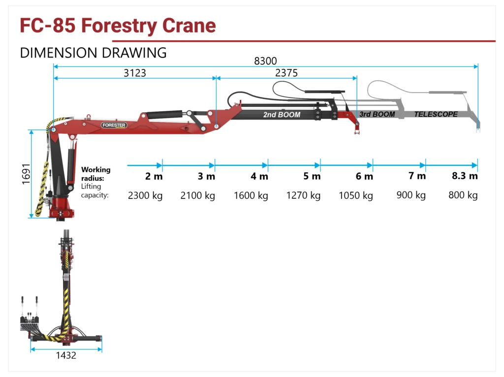 FC-85 Forestry Crane — Forest Cranes — load capacity 800 kg — Gallery 3