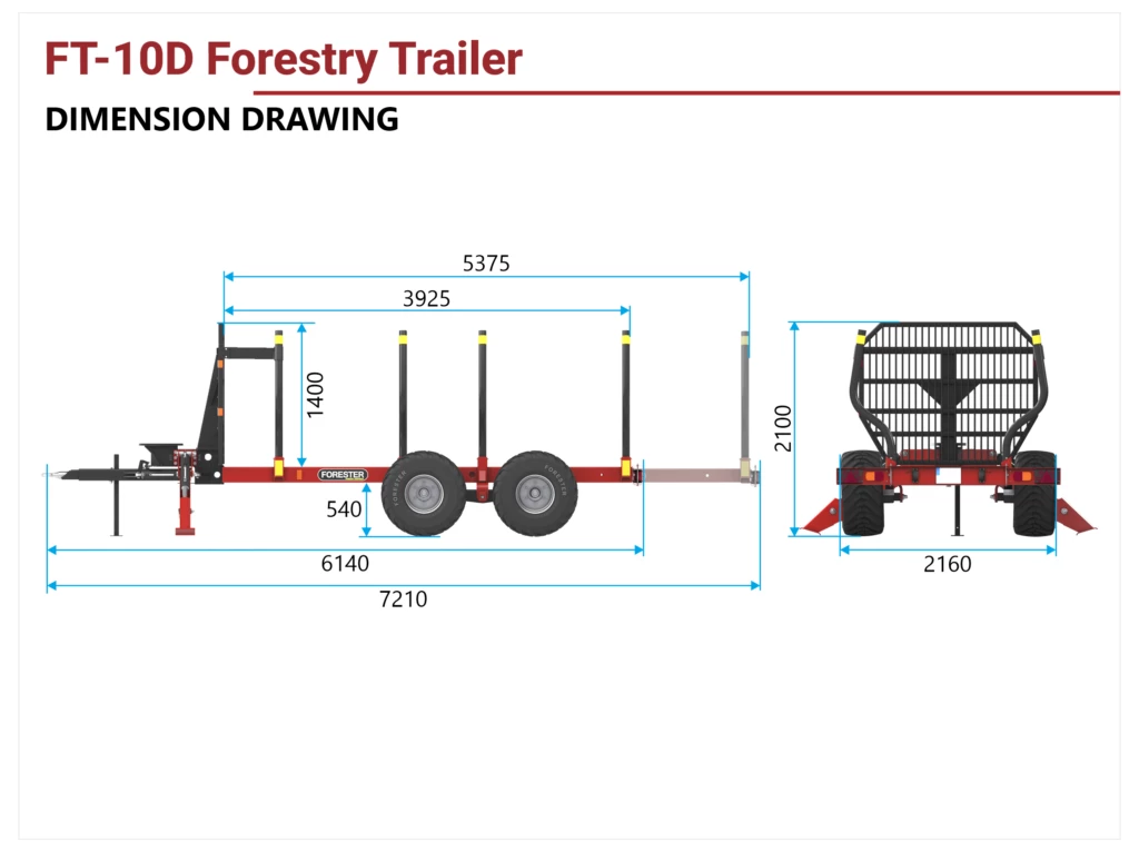 Set FT-10D/FC-53/FG-20 — Forestry Packages — load capacity 700 kg — Gallery 3