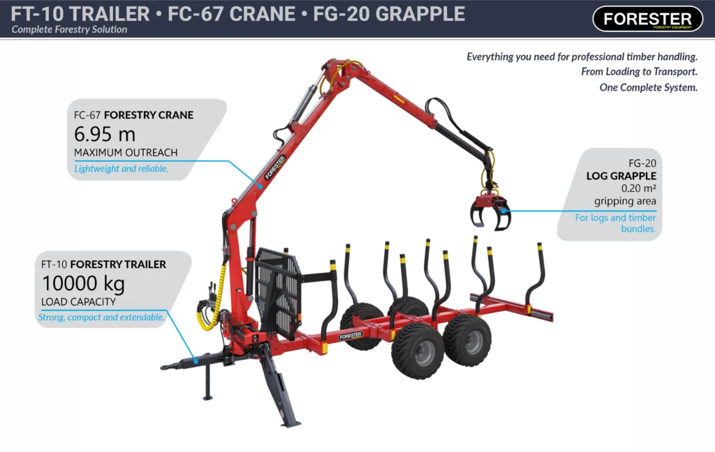 Set FT-10/FC-67/FG-20 — Forestry Packages — load capacity 620 kg — Gallery 2