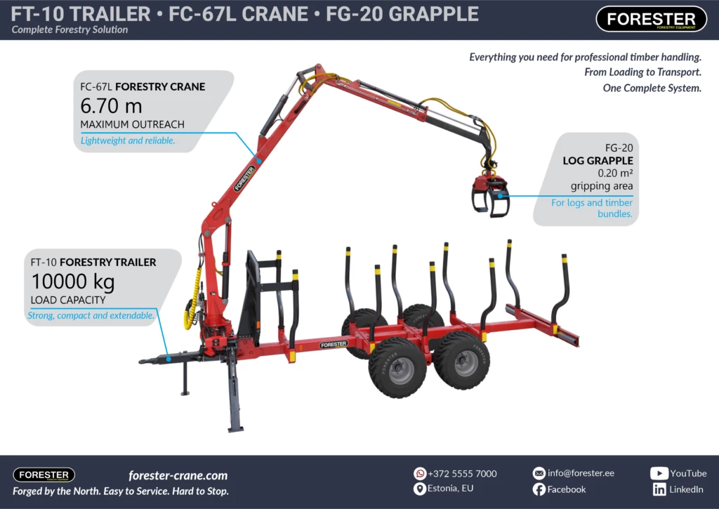 Set FT-10/FC-67L/FG-20 — Forestry Packages — load capacity 500 kg — Gallery 2