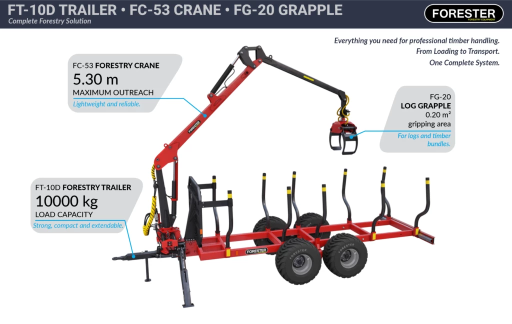Set FT-10D/FC-53/FG-20 — Forestry Packages — load capacity 700 kg — Gallery 2