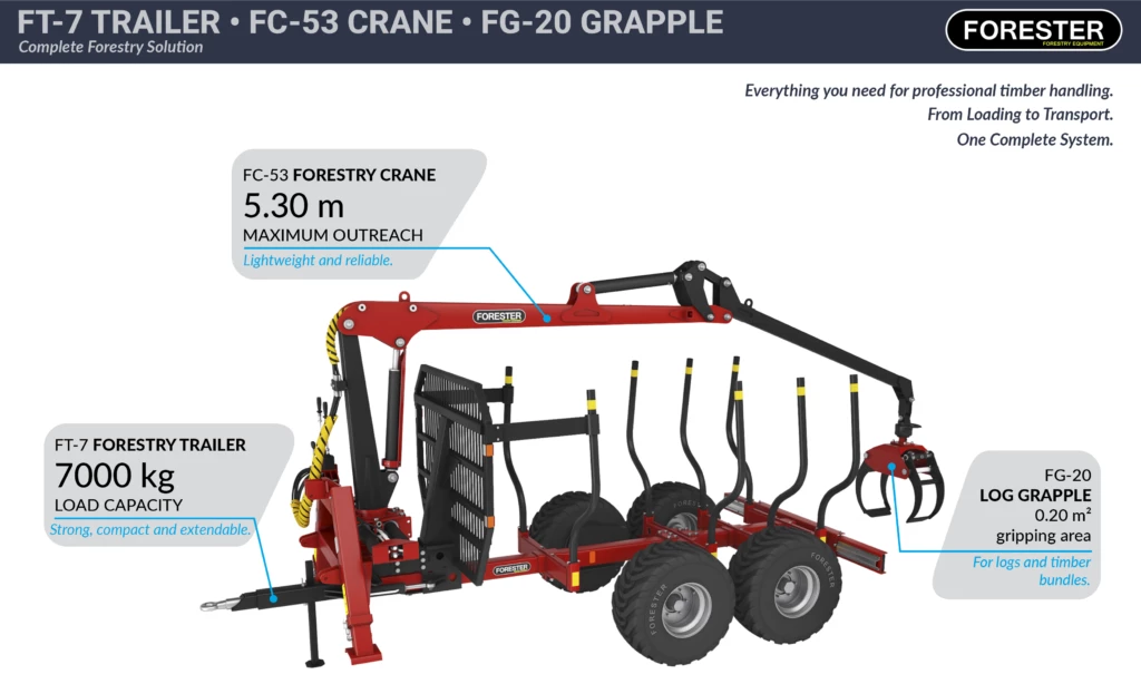 Set FT-7/FC-53/FG-20 — Forestry Packages — load capacity 700 kg — Gallery 4