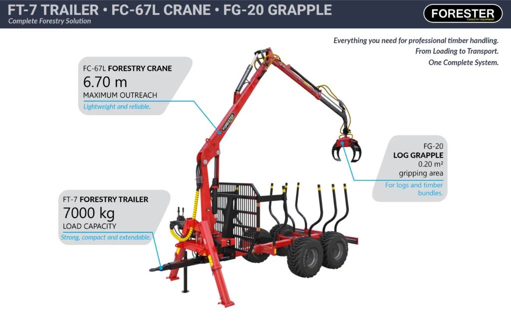 Set FT-7/FC-67L/FG-20 — Forestry Packages — load capacity 500 kg — Gallery 4