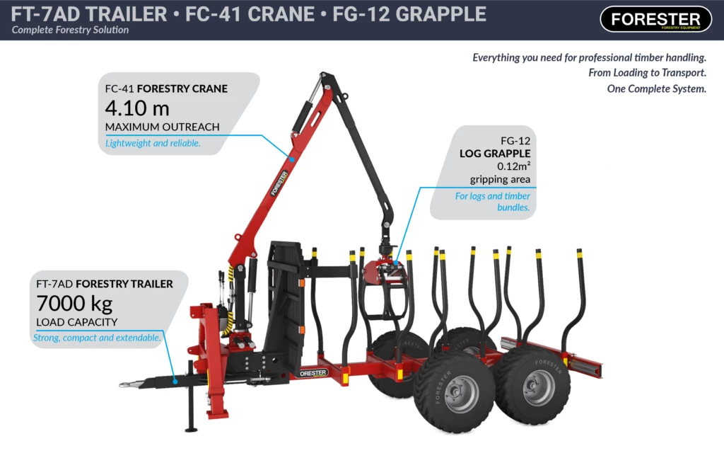 Set FT-7AD/FC-41/FG-12 — Forestry Packages — load capacity 300 kg — Gallery 3