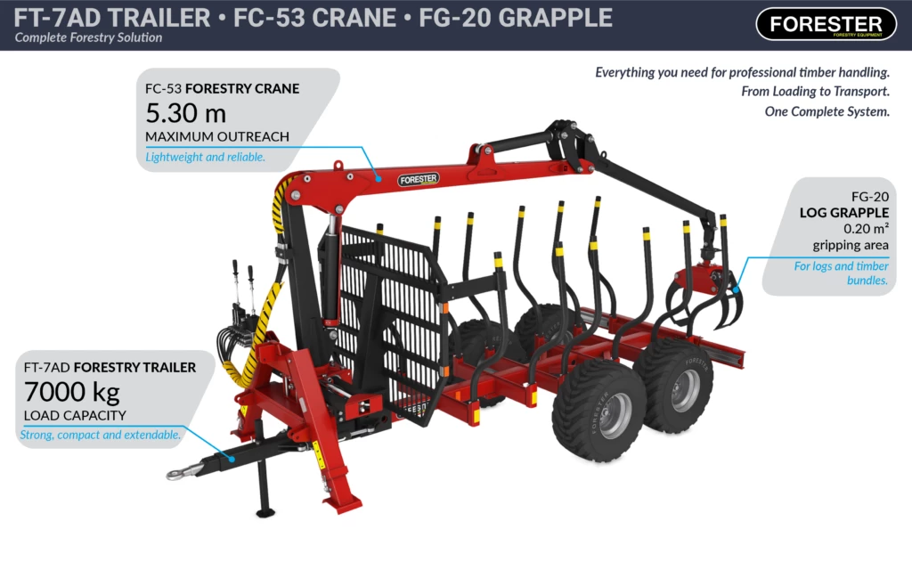 Set FT-7AD/FC-53/FG-20 — Forestry Packages — load capacity 700 kg — Gallery 3