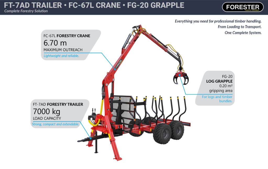 Set FT-7AD/FC-67L/FG-20 — Forestry Packages — load capacity 500 kg — Gallery 3