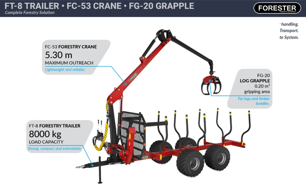 Set FT-8/FC-53/FG-20 — Forestry Packages — load capacity 700 kg — Gallery 3