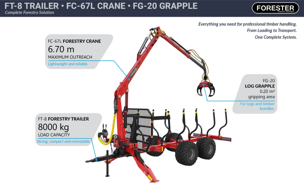 Set FT-8/FC-67L/FG-20 — Forestry Packages — load capacity 500 kg — Gallery 3
