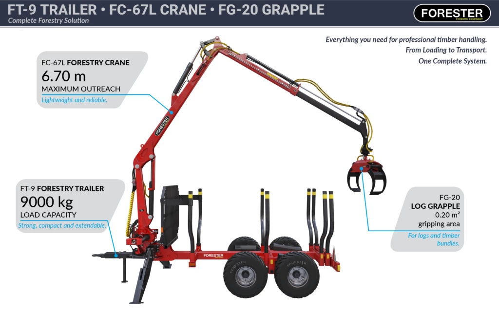 Set FT-9/FC-67L/FG-20 — Forestry Packages — load capacity 500 kg — Gallery 13